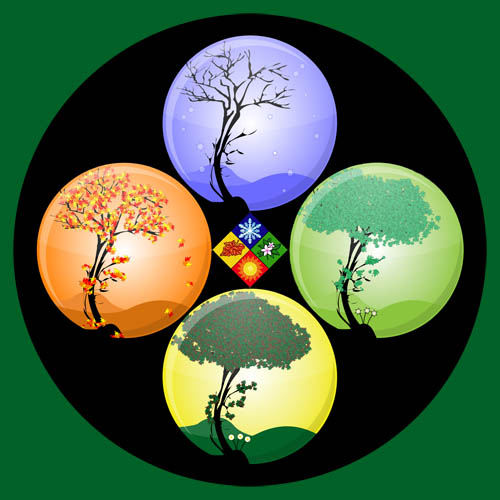 Seasons of Interdependence