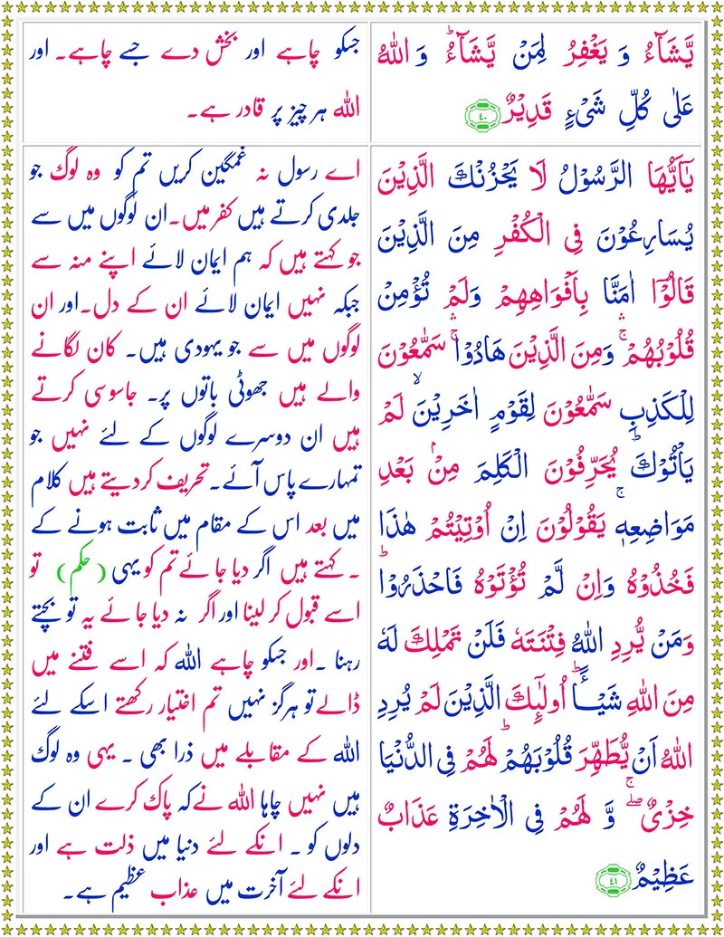 Surah Al-Maidahwith Urdu Translation,Quran,Quran with Urdu Translation,Surah Al-Maidah with Urdu Translation,