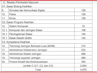 widoajiwibowo.web.id