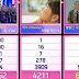 Inkigayo Ep. 1019, 'Workaholic' BOL4 Raih Kemenangan Ke-6! Pertunjukkan Oleh TWICE, AKMU, SEVENTEEN, Dll