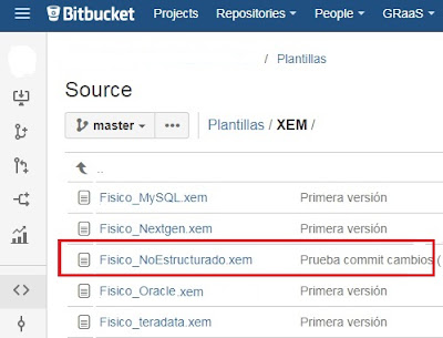 Control de versiones y repositorio Bitbucket
