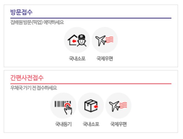 우체국 택배 사전 접수