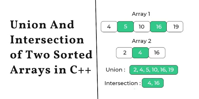 Union And Intersection of Two Sorted Arrays