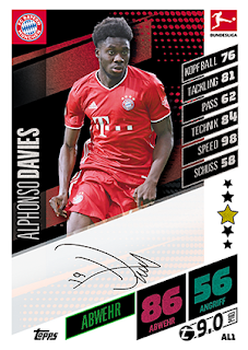 37. Alphonso Davis – FC Bayern München