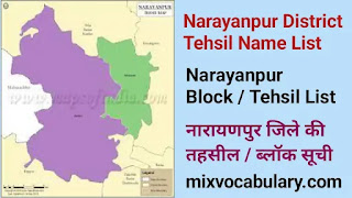 Narayanpur tehsil list