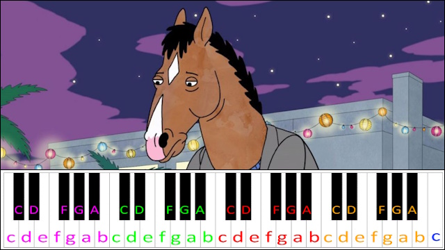 Back in the 90s - Bojack Horseman Ending / Credits Piano / Keyboard Easy Letter Notes for Beginners