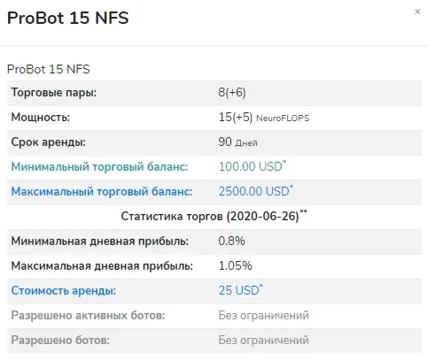 Инвестиционные планы DeepTradeBot 3