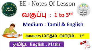 எண்ணும் எழுத்தும் Notes Of Lesson 1 to 3rd January Week - 1st 2024-25