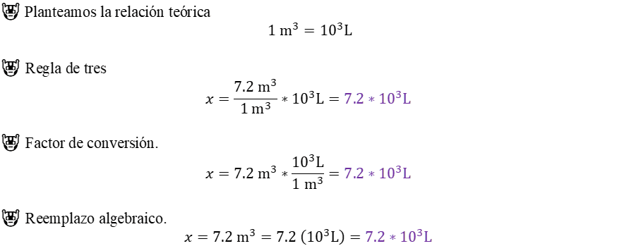 como convertir de centímetros cúbicos a metros cúbicos, Como convertir 68.3 cm3 a metros cúbicos, Convertir 68.3 cm3 a metros cúbicos, Convertir 68.3 cm3 a metros cúbicos por reemplazo algebraico, Convertir 68.3 cm3 a metros cúbicos por factor de conversión, Convertir 68.3 cm3 a metros cúbicos por factor de conversión y reemplazo algebraico, Convertir 68.3 cm3 a metros cúbicos por regla de tres,