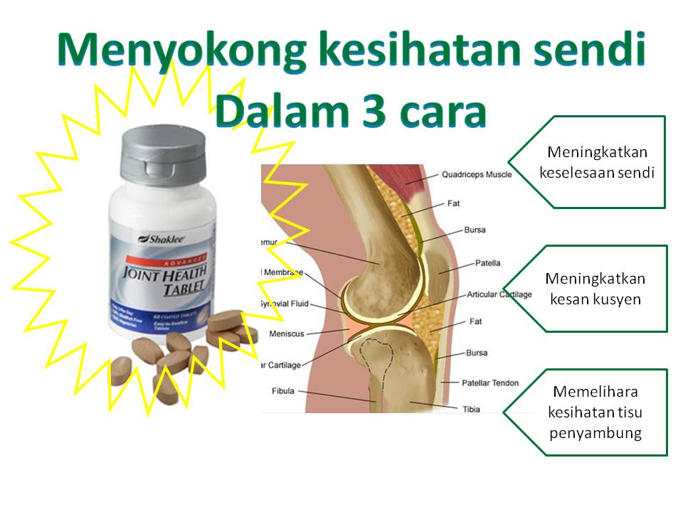 Kekal Sihat, Cantik & Awet Muda: Sakit Sendi?