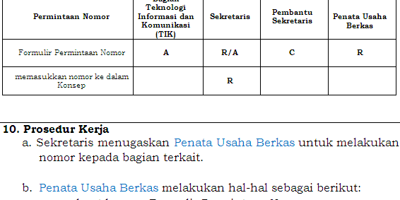 Mengenal RASCI (responsibility charts/matriks)