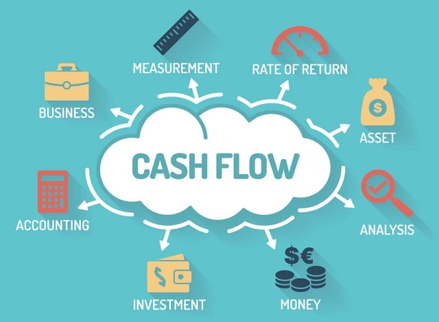 how to improve business cash flow