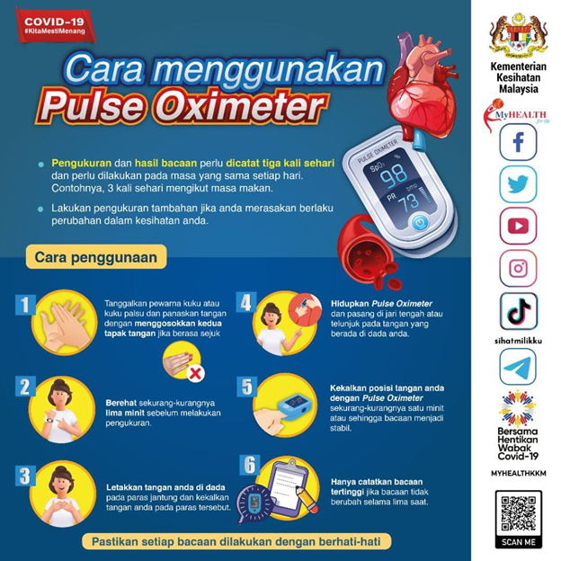 Cara Gunakan Pulse Oximeter dan Baca Kadar Oksigen