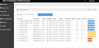 Source Code PHP MySQL Codeigniter SISFO Puskesmas
