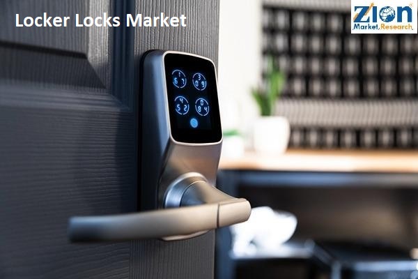 Global Locker Locks Market Size