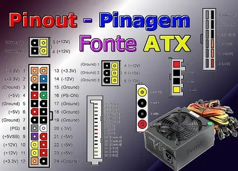 Pinagem-PinOut-Fonte-ATX-Especificações-Características! - fvml