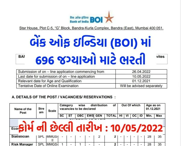 Bank of India Recruitment 2022, Apply now online for 696 posts of Specialist Officer