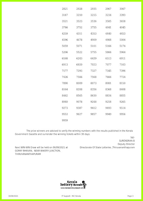 Off. Kerala Lottery Result 30.08.2021 Out, Win Win W-631 Lottery Result