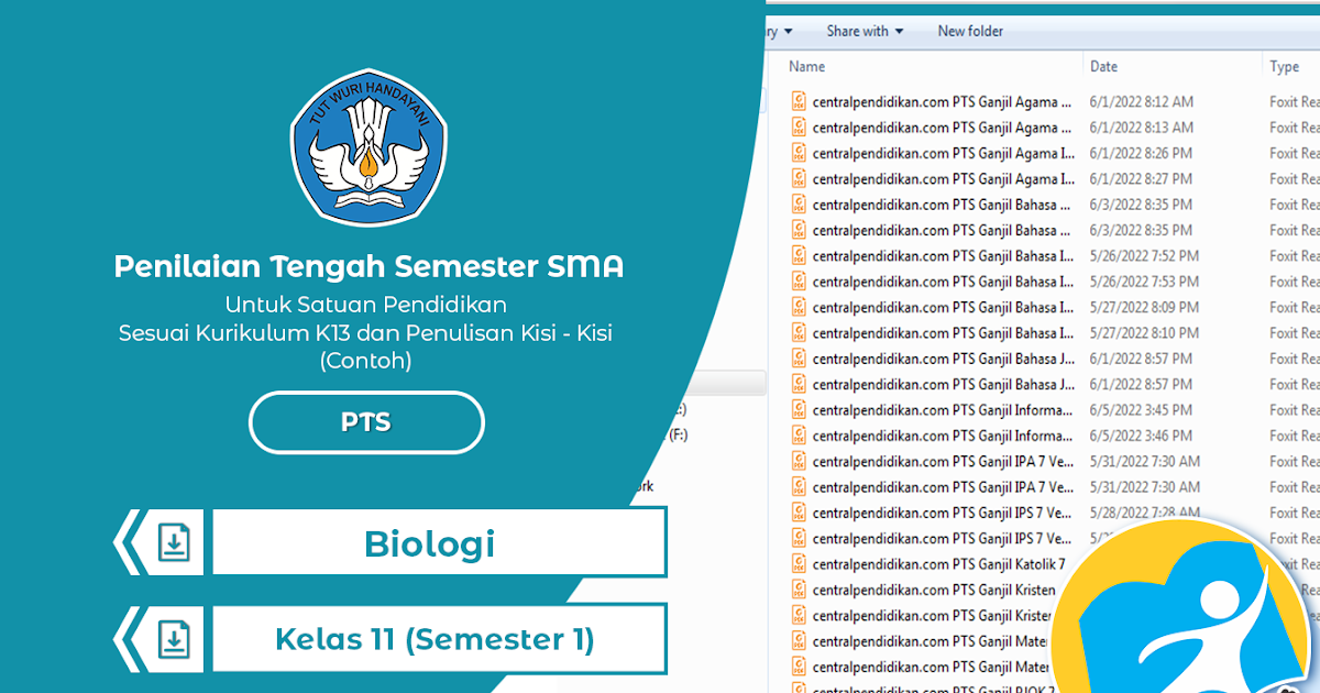 Terbaru Soal PTS Biologi Kelas 11 Semester 1 & Jawabannya 2022