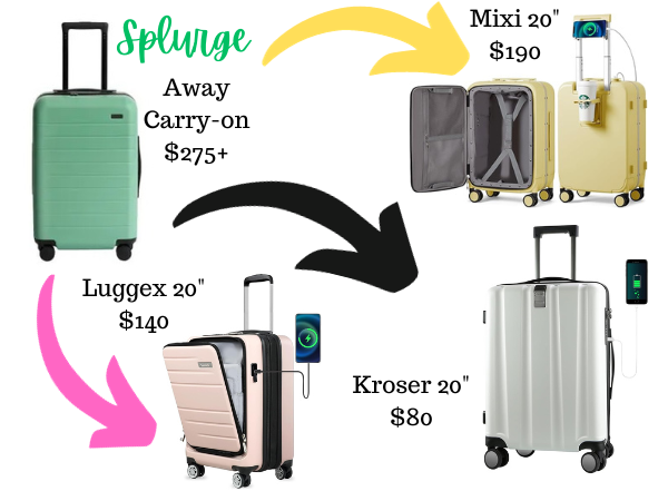 The holidays are coming and I wanted to give you some alternatives to expensive travel items that may not be in your budget.