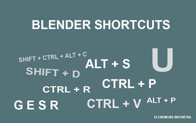 Ilustrasi shortcut yang ada di aplikasi Blender 3D yang sangat banyak sekali