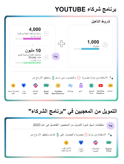 رسم فيه أرقام تبيّن ساعات المشاهدة وعدد المشتركين باستخدام عدد من الألوان الفاتحة