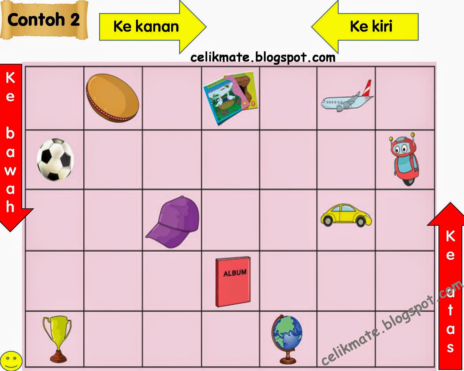 CELIK MATEMATIK: Topik 16 :Koordinat