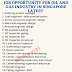 JOB OPPORTUNITY FOR OIL AND GAS INDUSTRY IN SINGAPORE LATEST 