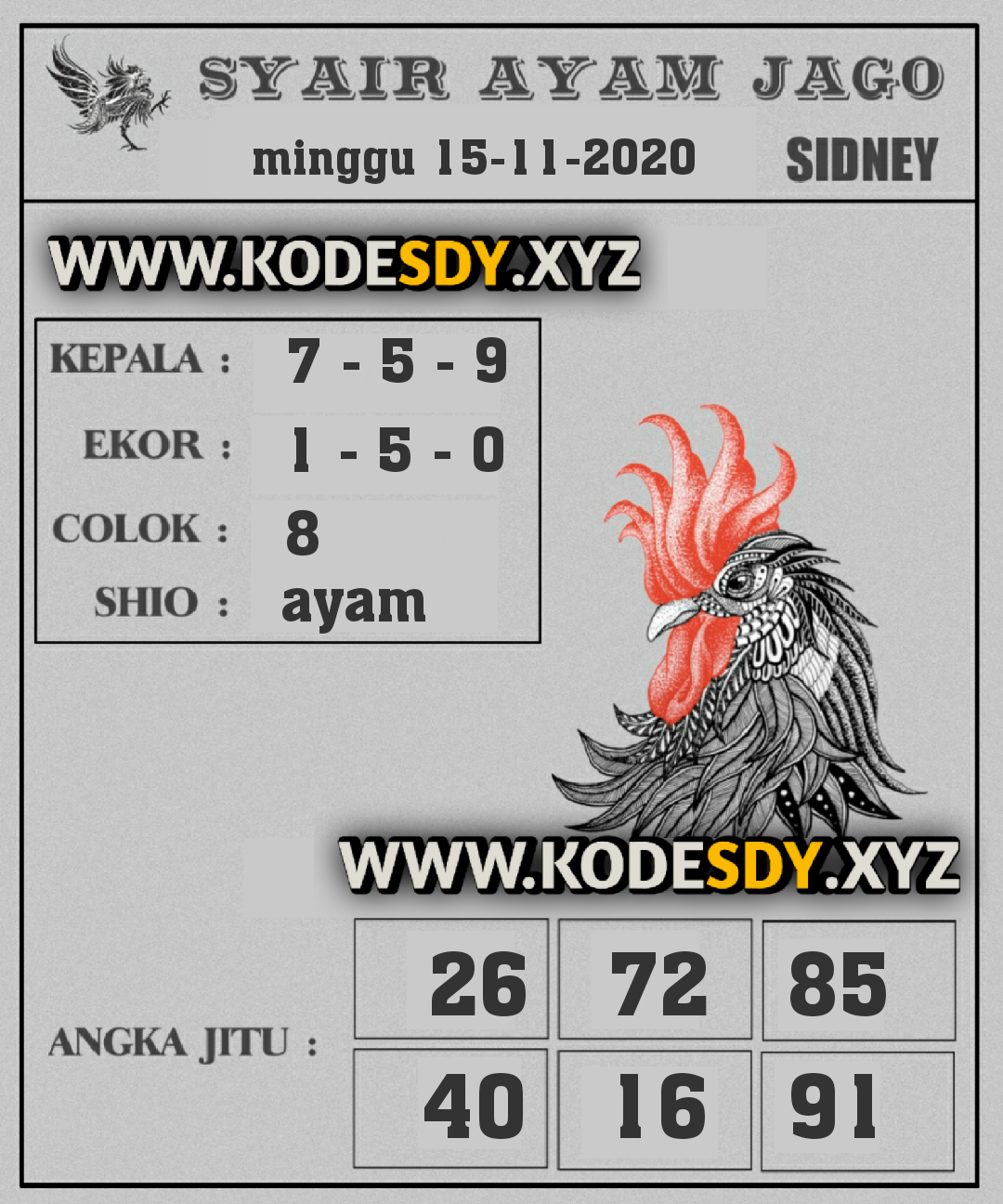 Kode Sdy Minggu 15 November 2020