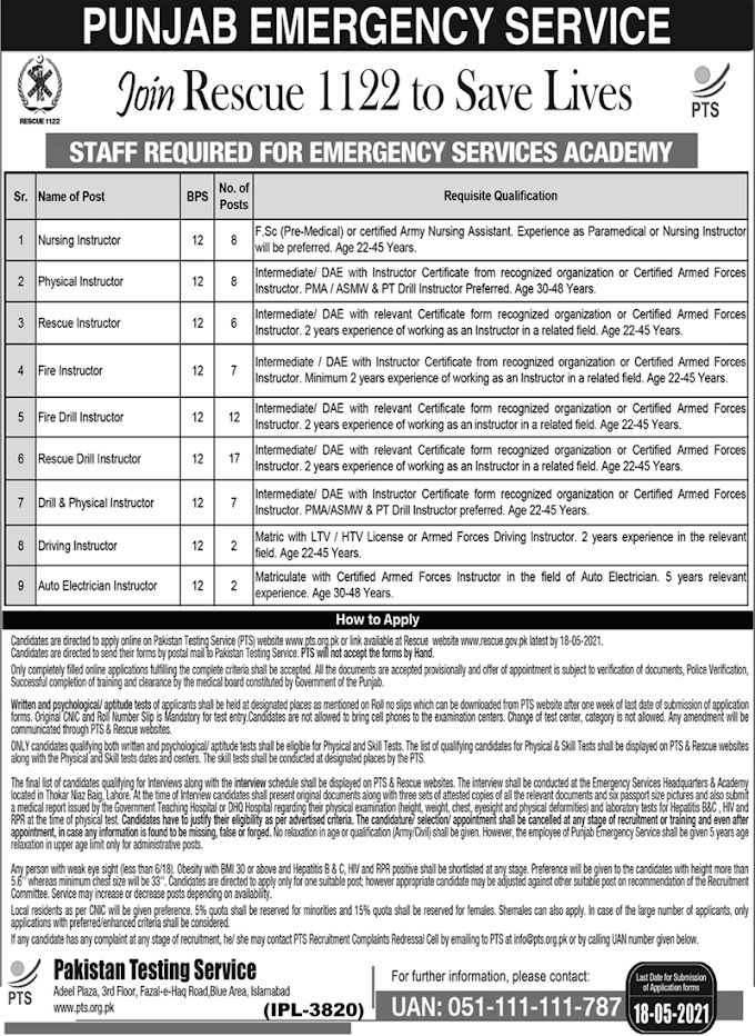 Latest Punjab Emergency Service Rescue 1122 Human Resource Posts Lahore 2021