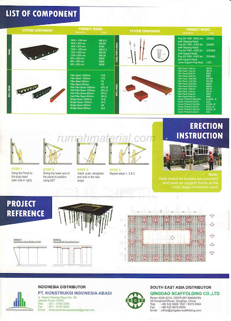 Komponen dan Cara Perakitan Bekisting Beton Green Formwork