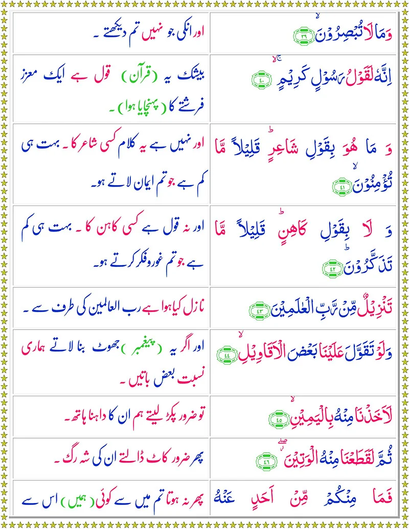 Surah Al-Haqqah with Urdu Translation,Quran,Quran with Urdu Translation,