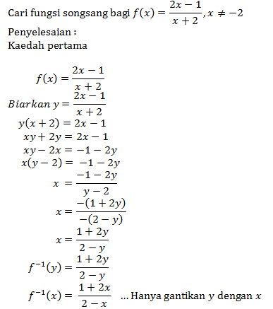 Matematik Tambahan Spm Fungsi Songsang Inverse Functions