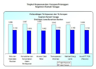 jasa skripsi