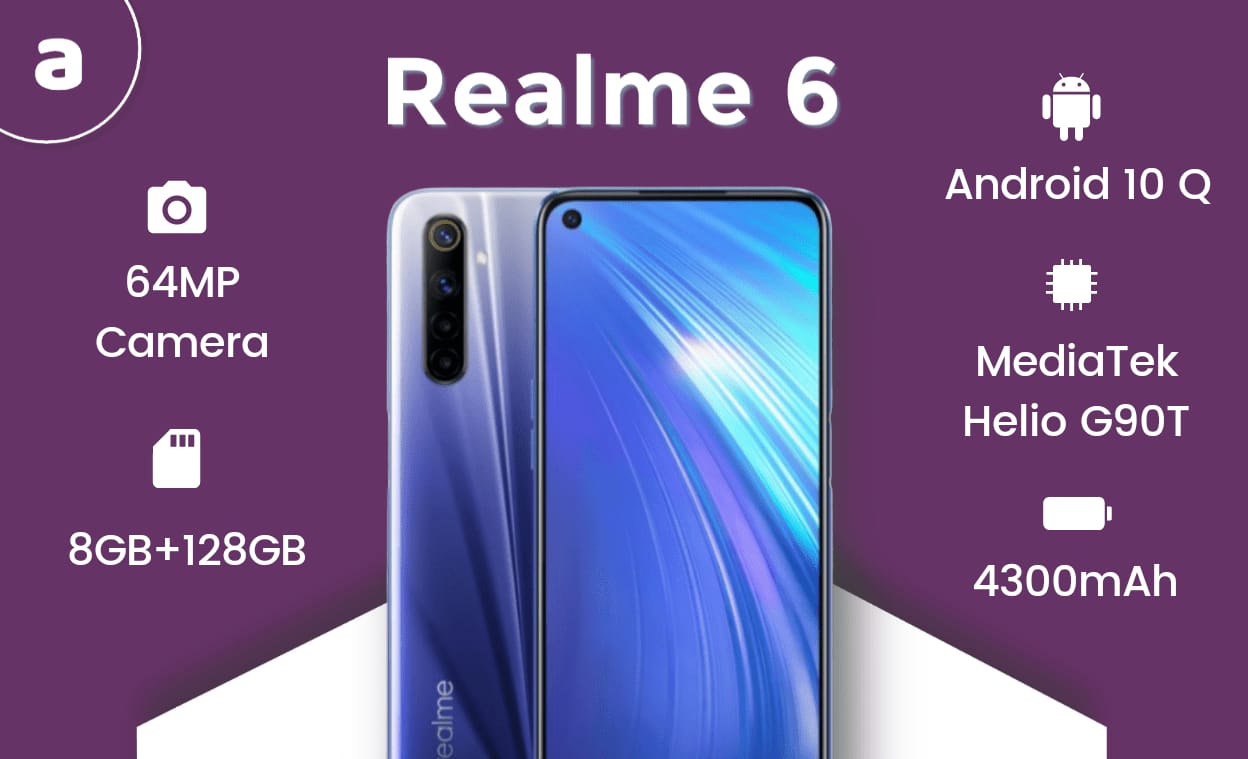 Realme 6 Features