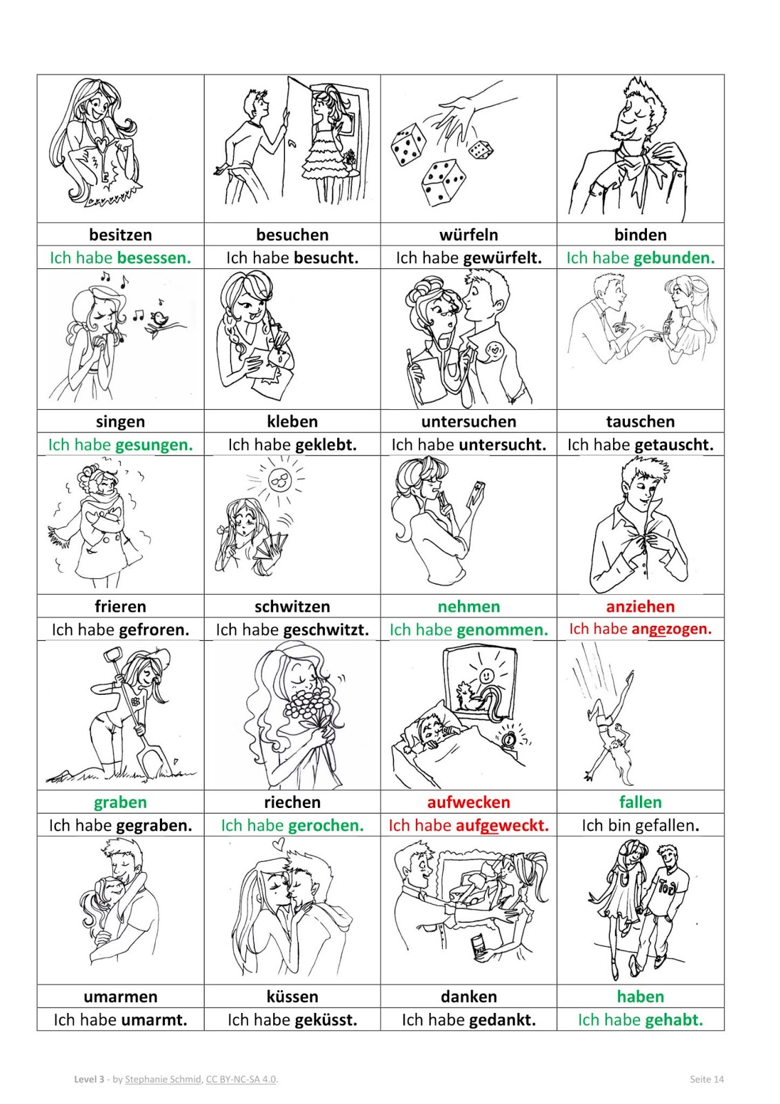 deutschkurs,deutschkurs a1,deutsch lernen,deutschkurs online,deutsch,b2 deutschkurs,deutschkurs a2,deutschkurs c2,c1 deutschkurs,deutschkurs c1,deutschkurs b1,deutschkurse,detschkurs,online deutschkurs, 2019