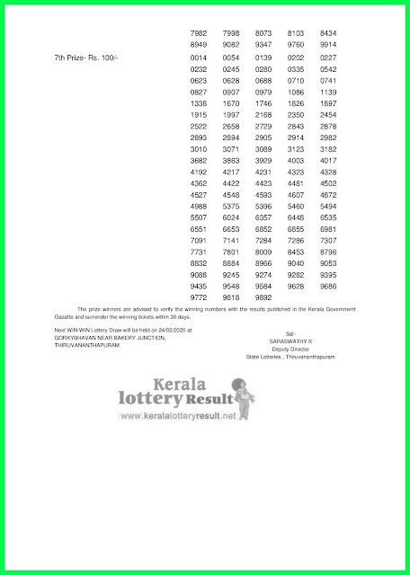  Kerala Lottery Result 17-02-2020 Win Win W-552 Lottery Result