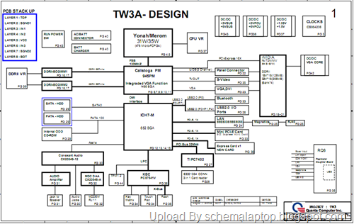 BenQ Joybook R55 (QUANTA TW3A) Laptop Schematics