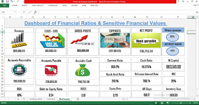 Financial Analysis Excel Template