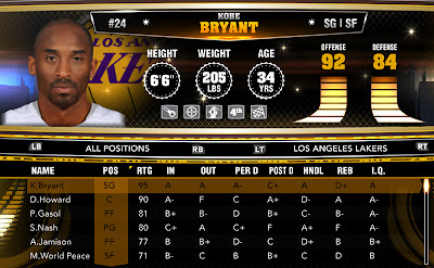 NBA 2K13 Final Official Roster 2K Update