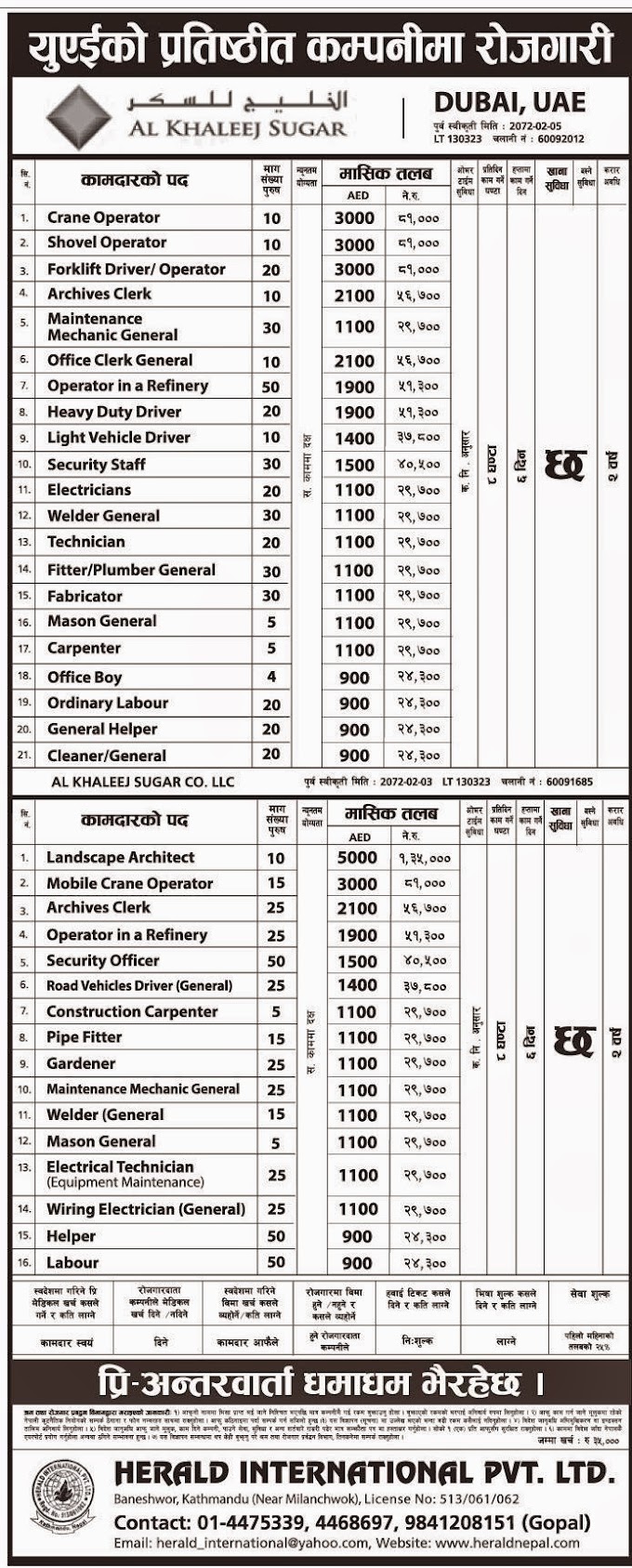 Al Khaleej Sugar Company in Dubai has vacancies for 37 different jobs, Salary Up to 1,35,000