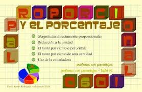 http://www.eltanquematematico.es/proporcionalidad/proporc_p.html