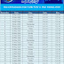 Ramadan 2020 Timings Calendar Download Schedule Ramazan Sehar-o-Iftar Timetable 2020