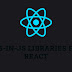 CSS-in-JS Libraries for React