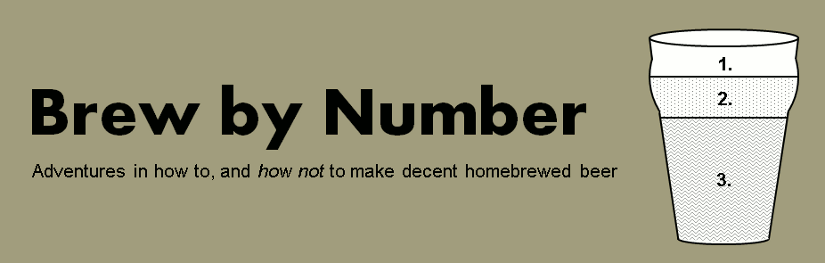 Brew By Number