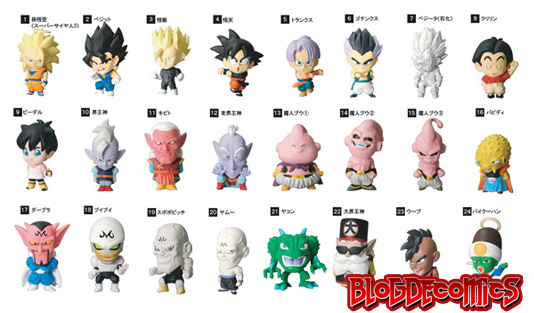 Dragon ball personajes nombres  Imagui