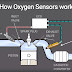 5 Symptoms of a Bad Oxygen Sensor (and Replacement Cost)