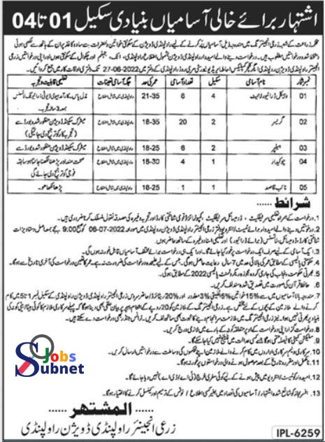 Agriculture Department Jobs 2022 In Punjab