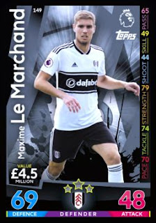 Match Attax 2018-2019 Fulham Premier League Set