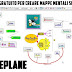 Freeplane | software gratuito per creare mappe mentali su Windows